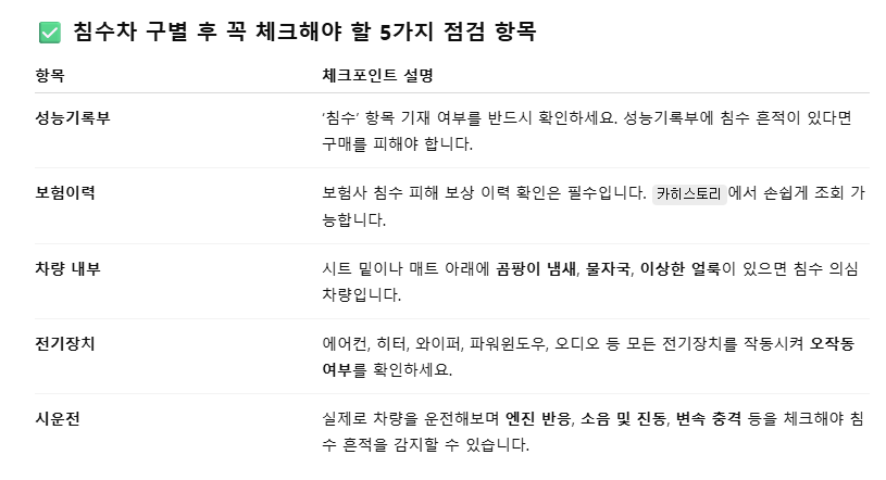 침수차 확인 조회방법