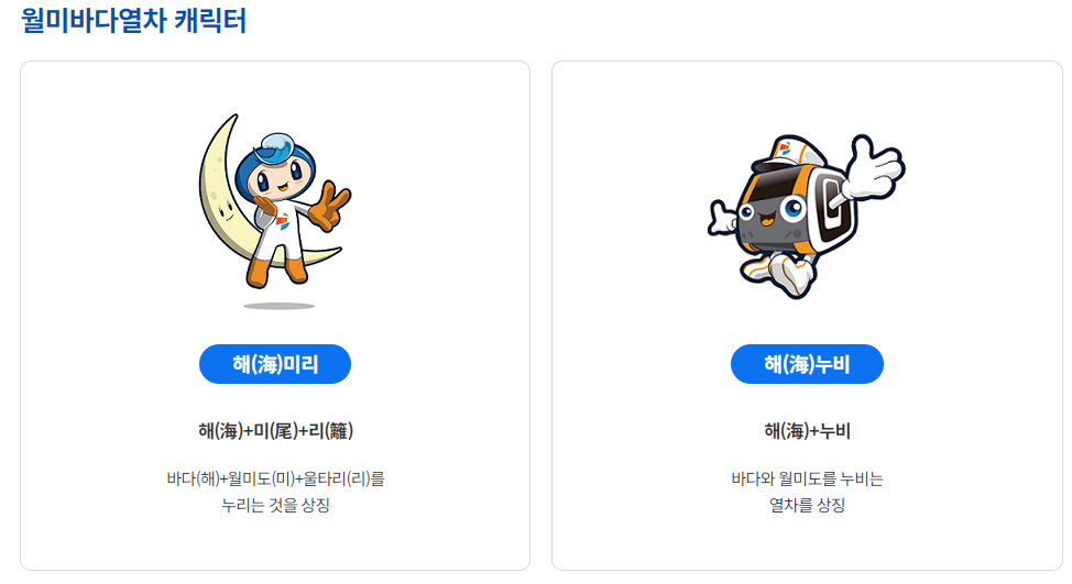 월미바다열차 캐릭터