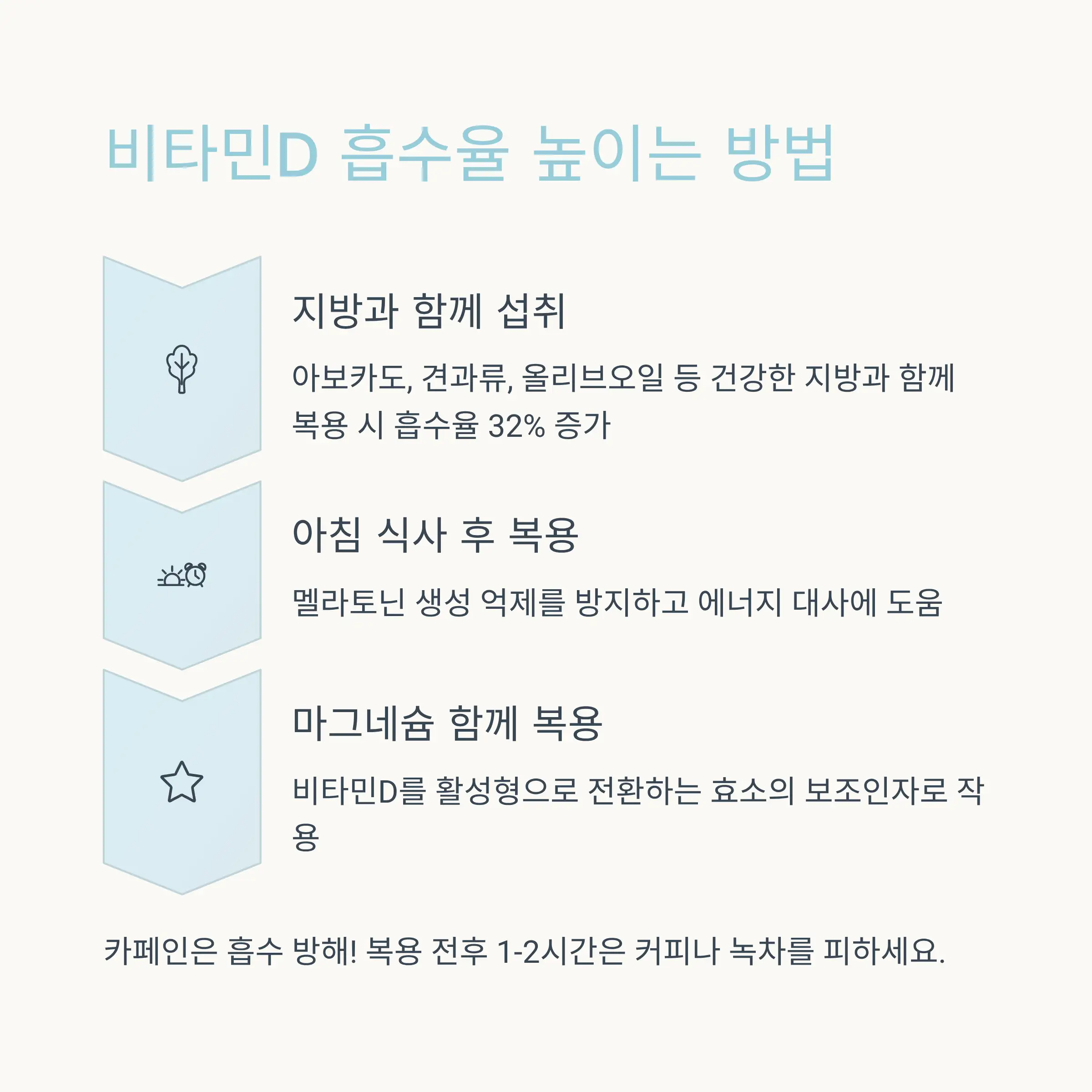 주의사항과 부작용