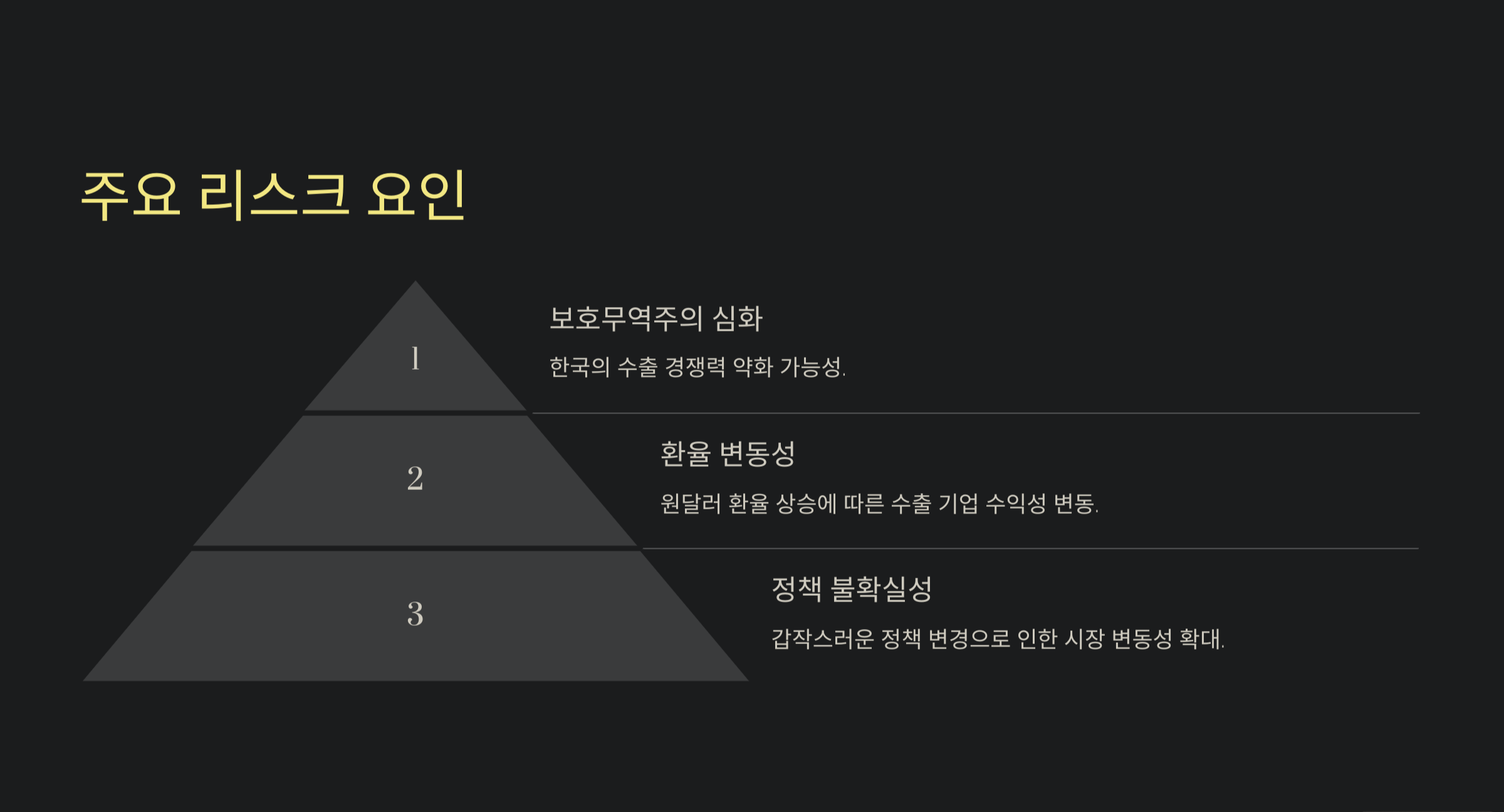 트럼프 재집권, 관세 정책이 한국 주식시장에 어떤 변화를 몰고 올까?