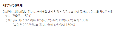 재산세 세부담 상한제