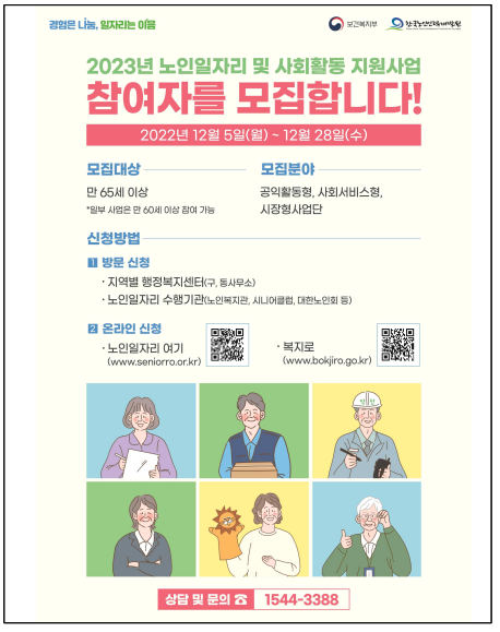 출처:보건복지부