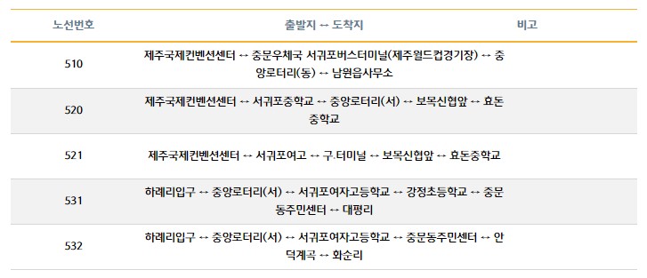 서귀포간선버스노선