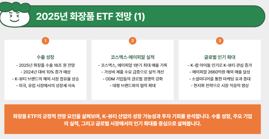 2025년 화장품 ETF 전망
