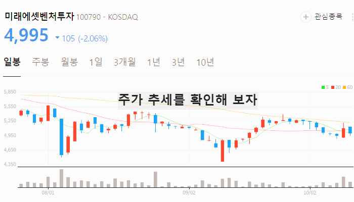전자책 관련주 대장주 리디북스 테마주 TOP7