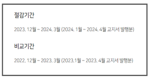 도시가스 절감기간과 비교기간