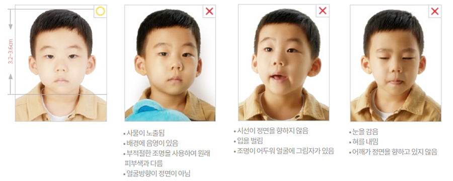외교부 홈페이지에 나온 영유아 여권사진 기준
