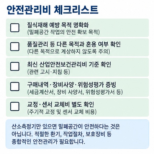 산소농도 측정기의 산업안전보건관리비 처리 조건과 재해예방 목적 증빙 최신 기준 확인사항을 보여주는 이미지