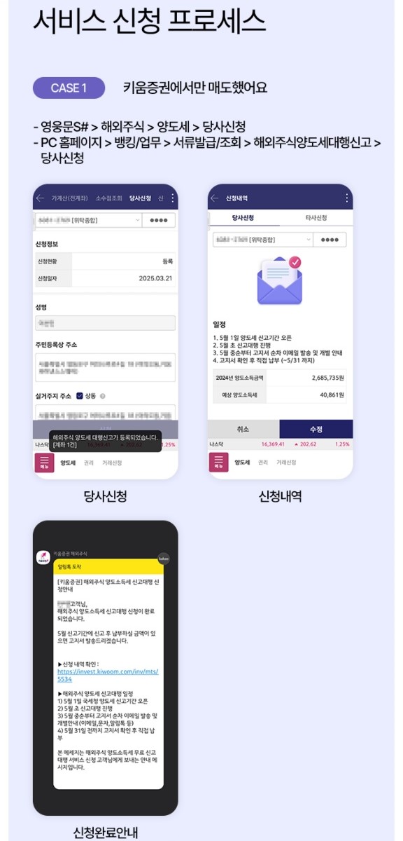 해외주식 양도소득세 신고대행 신청방법