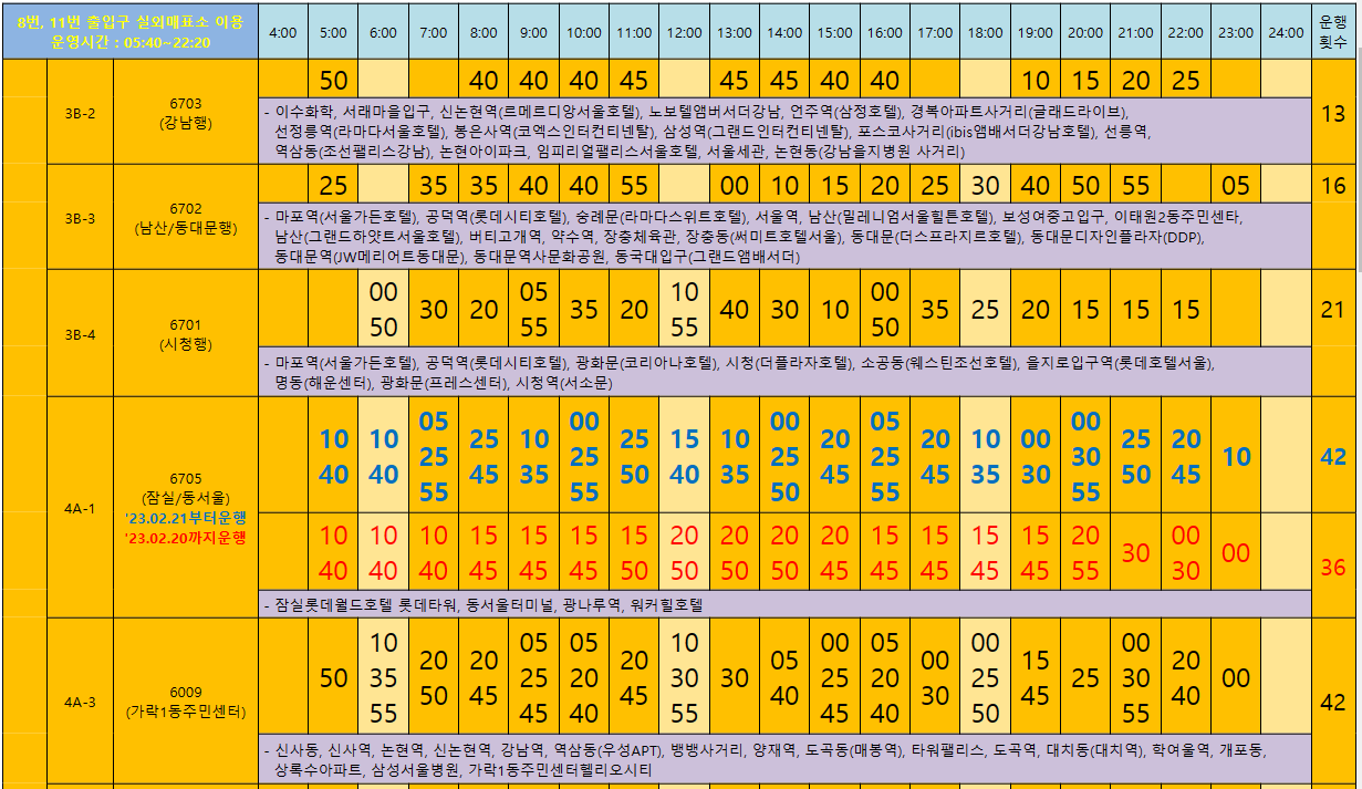 인천공항 T1 공항버스 시간표 (서울)