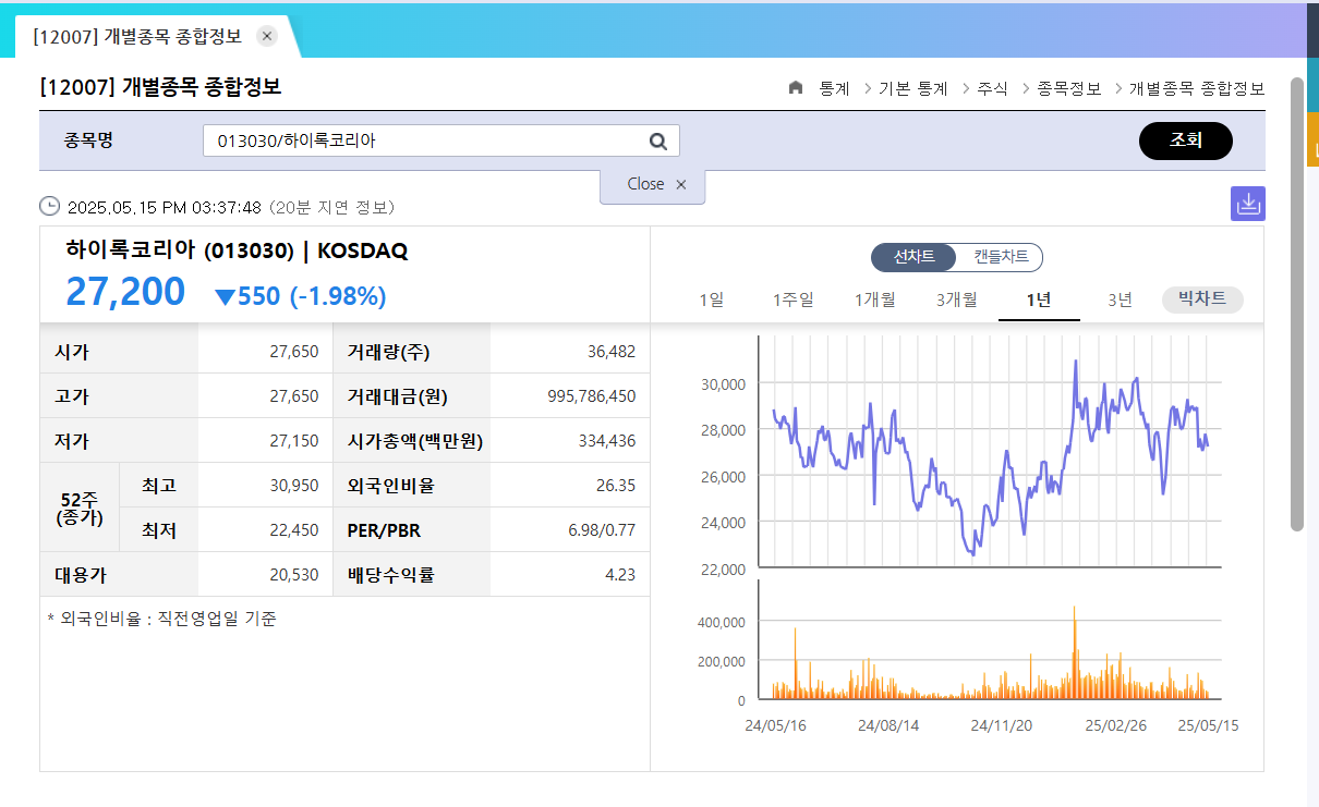 이재명 정책과 관련 K조선업