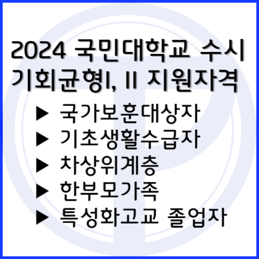 국민대 수시 모집요강