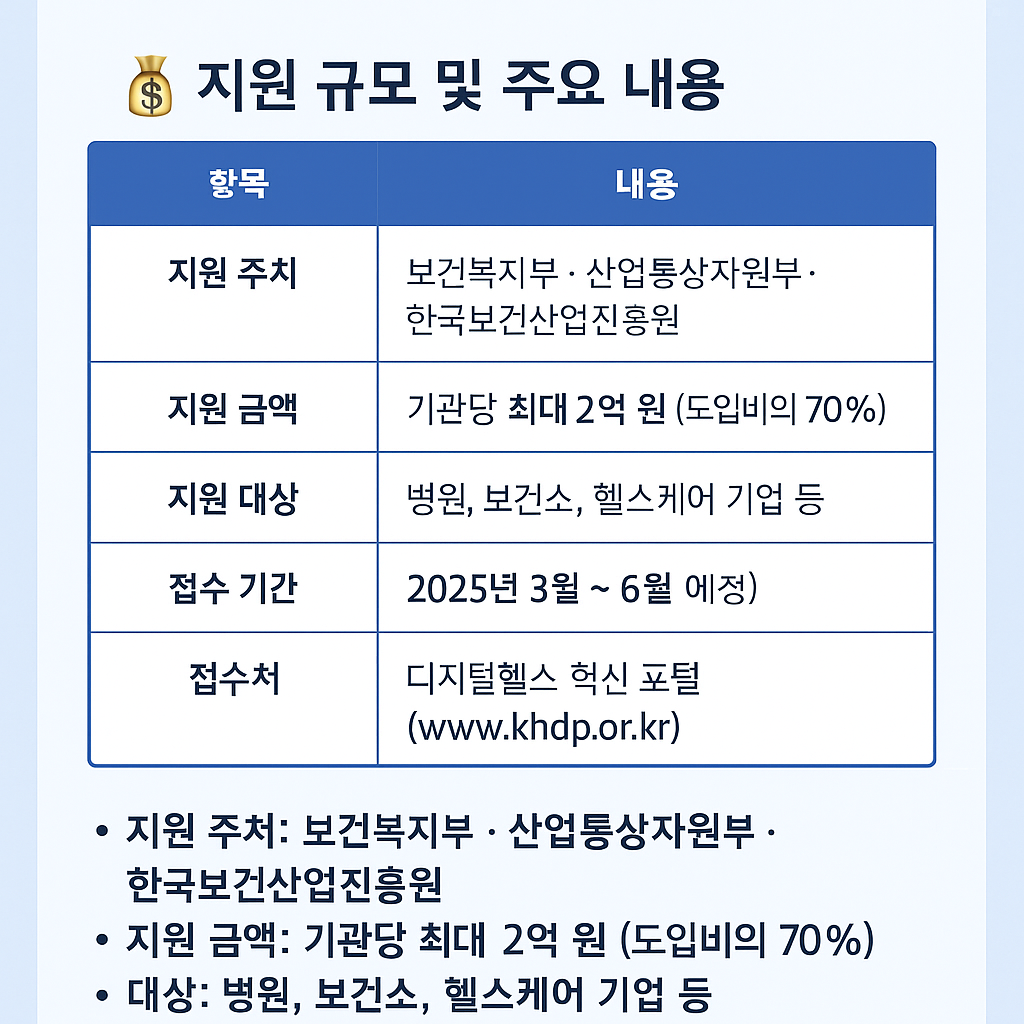 스마트헬스케어 플랫폼이란?