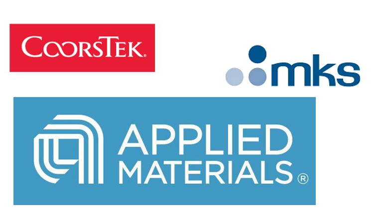 글로벌 부품 기업