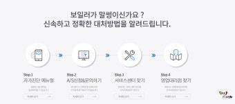 귀뚜라미 보일러 서비스센터 | 전화번호 | 운영시간