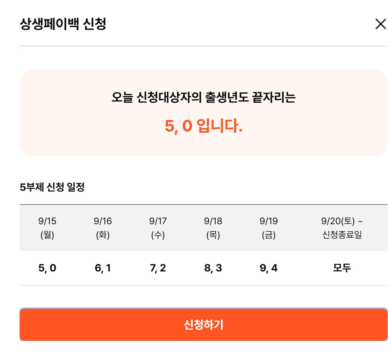 상생페이백5부제