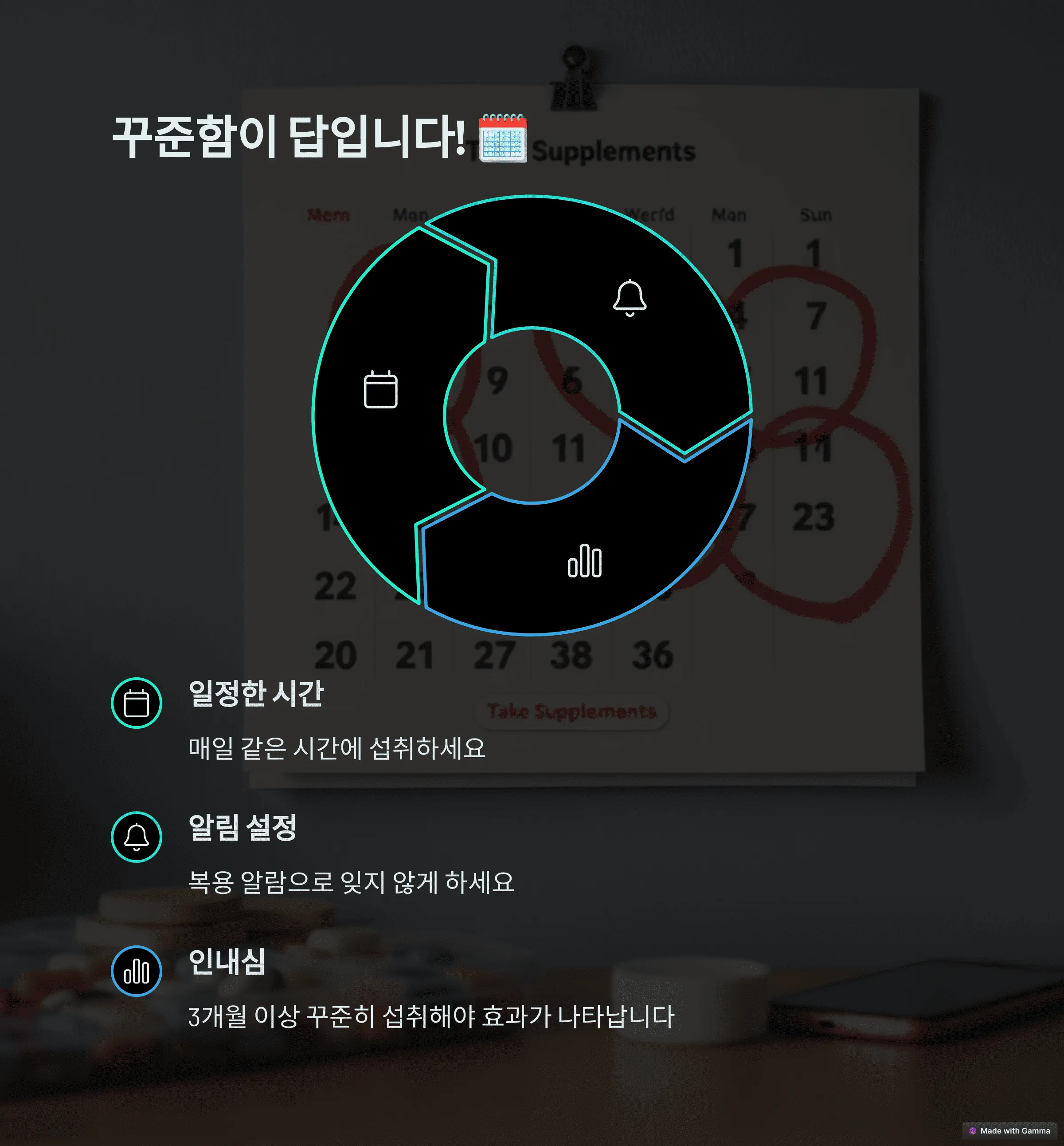 오메가3 복용 시간, 아침과 저녁 중 언제?