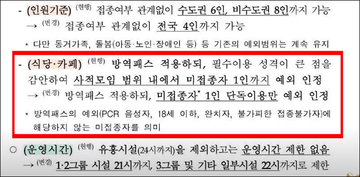 사적모임인원제한