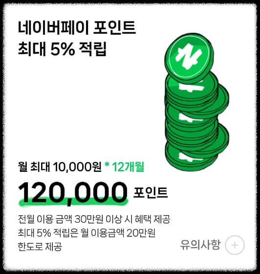네이버 현대카드 혜택 포인트 총정리