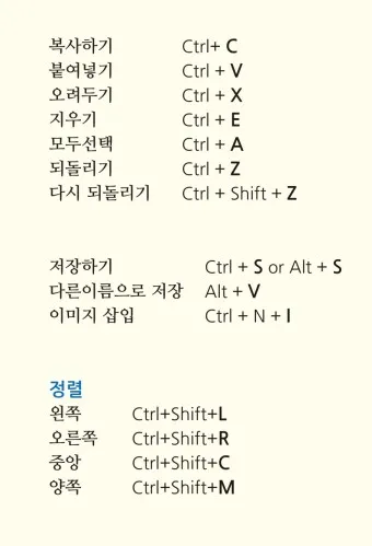 한글 단축키 모음 총정리_10