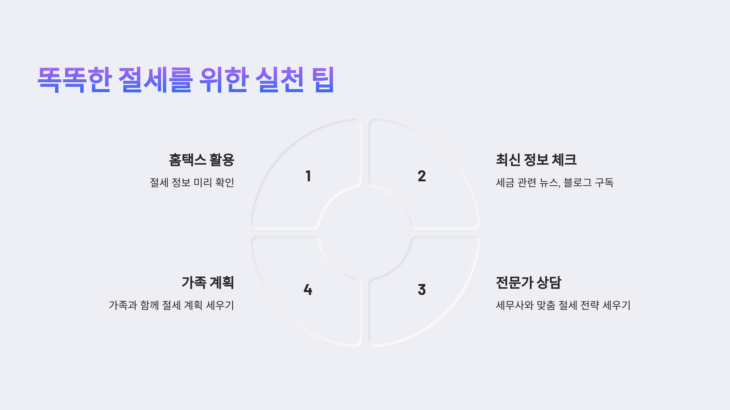 절세 관련 사진