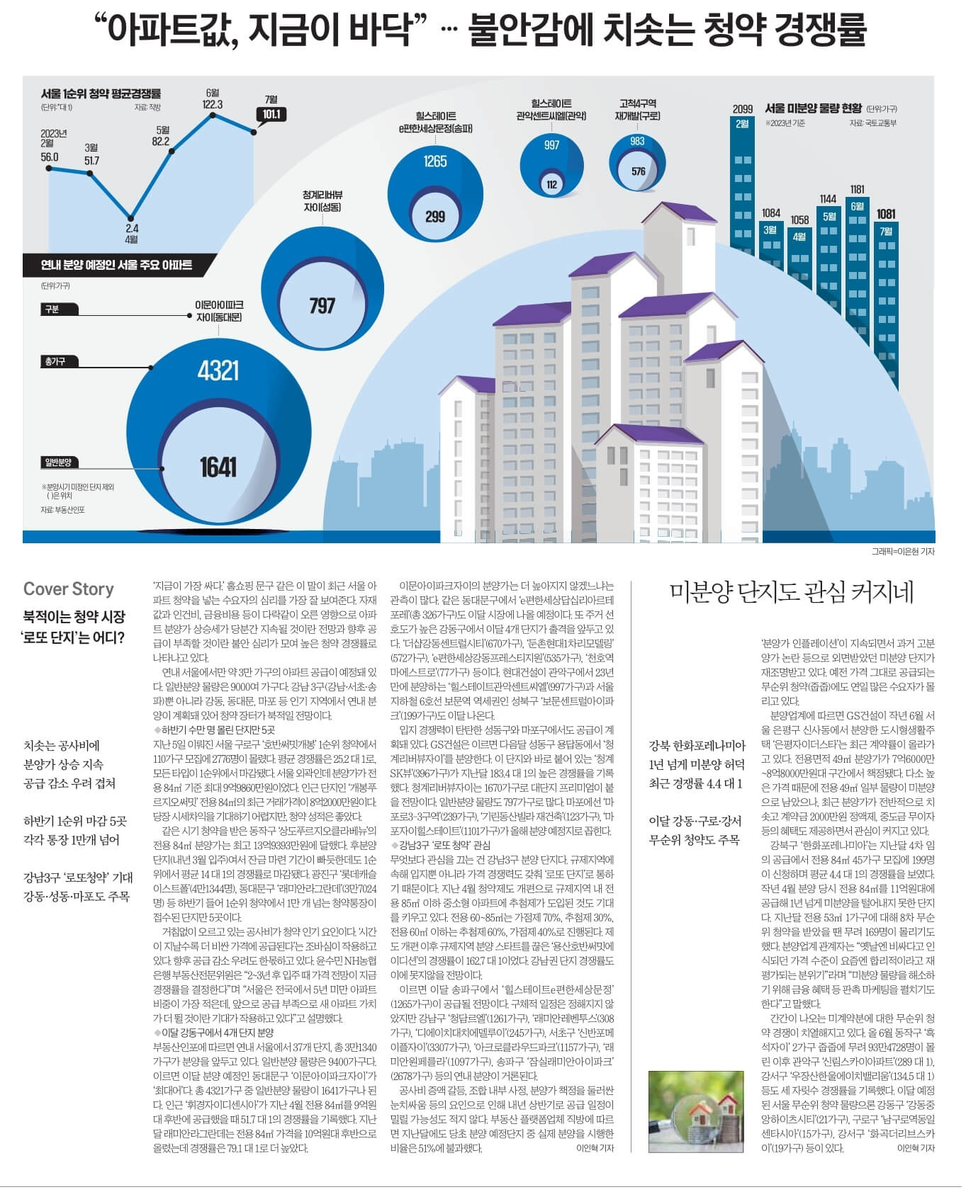 9월 11일 월 경제뉴스 부동산뉴스 헤드라인뉴스 오늘의 간추린뉴스