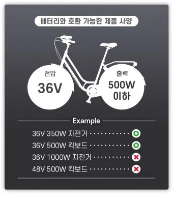 전기자전거 배터리 관리 충전 사이클 주행 거리 연장 겨울 보관법_5