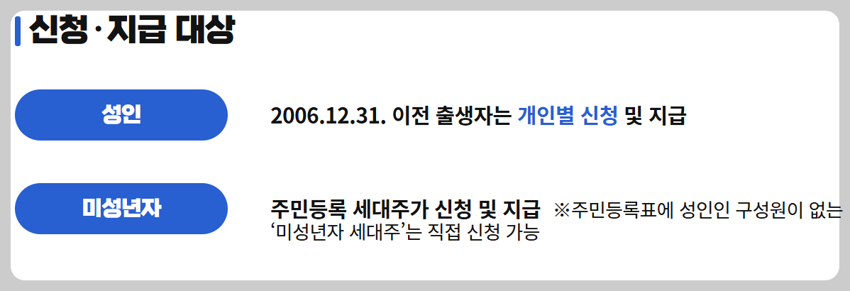 민생회복 소비쿠폰, 미성년자도 받을 수 있나요