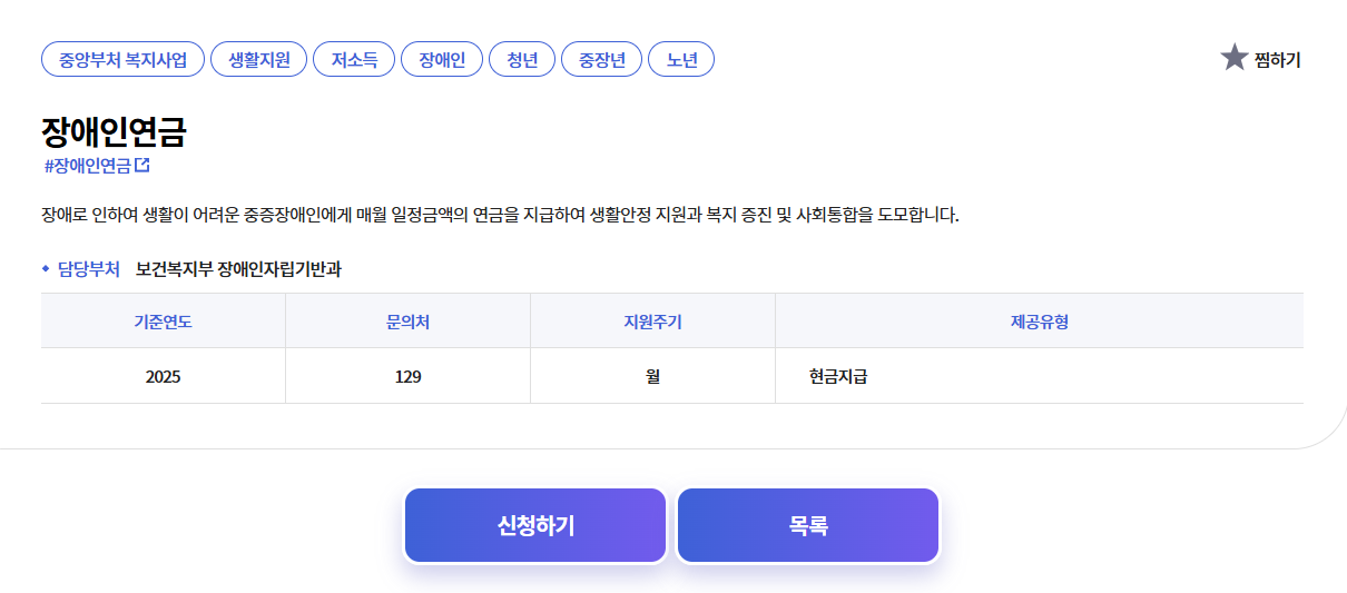 장애인 연금지급대상, 금액, 수급자격, 신청방법 (최대 43만원)