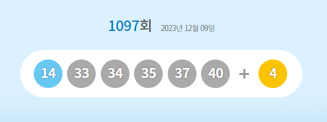 1097회 로또당첨번호