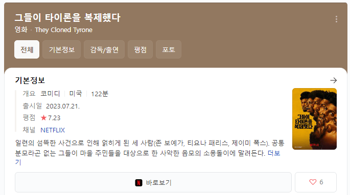 그들이 타이론을 복제했다 줄거리, 평점, 후기