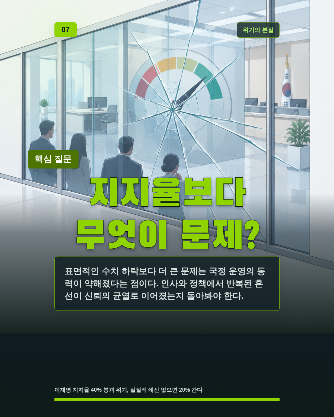 지지율보다 무엇이 문제?