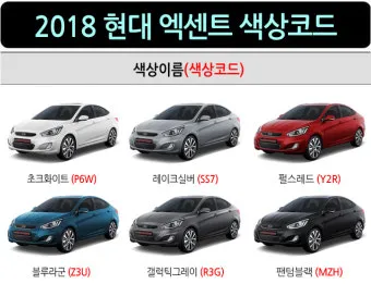 자동차 색상코드 확인 방법 안내자료_3