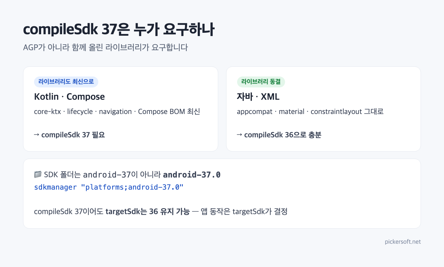 compileSdk 37을 요구하는 건 라이브러리