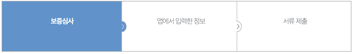 햇살론유스 이용절차2