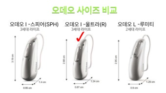 포낙 보청기 가격 &amp;#124; 2026년 최신판