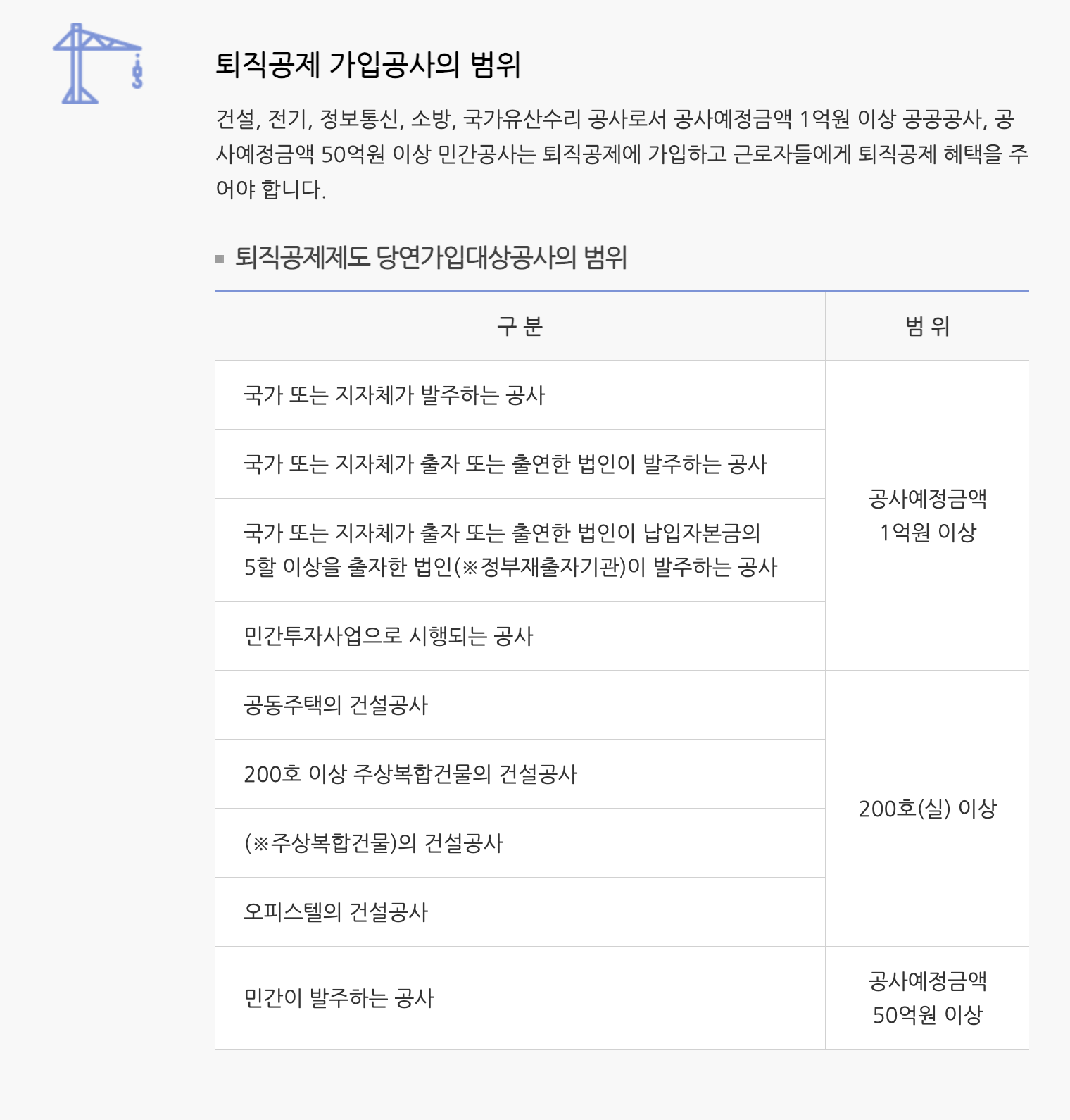 건설근로자 퇴직공제 및 퇴직공제금 가입, 신청 방법