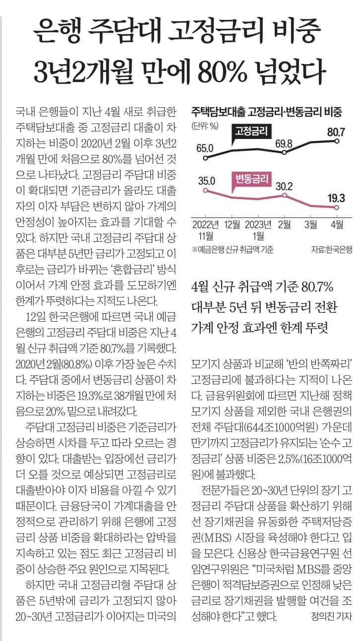 6월 13일 화 신문스크랩5