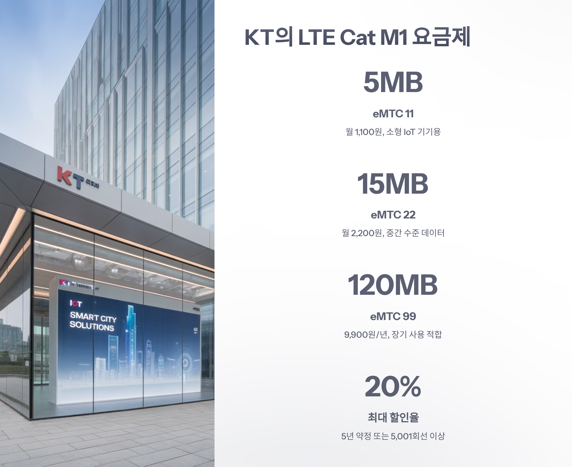 참조-lte-cat-m1-요금제-4