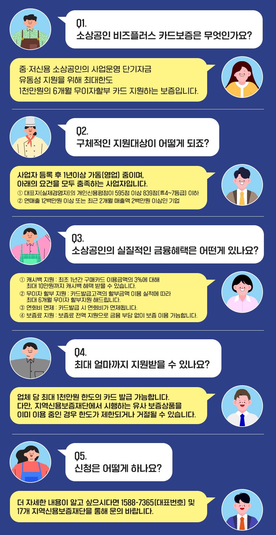 소상공인 지원금 신청 안내, 비즈플러스 카드 신청하기