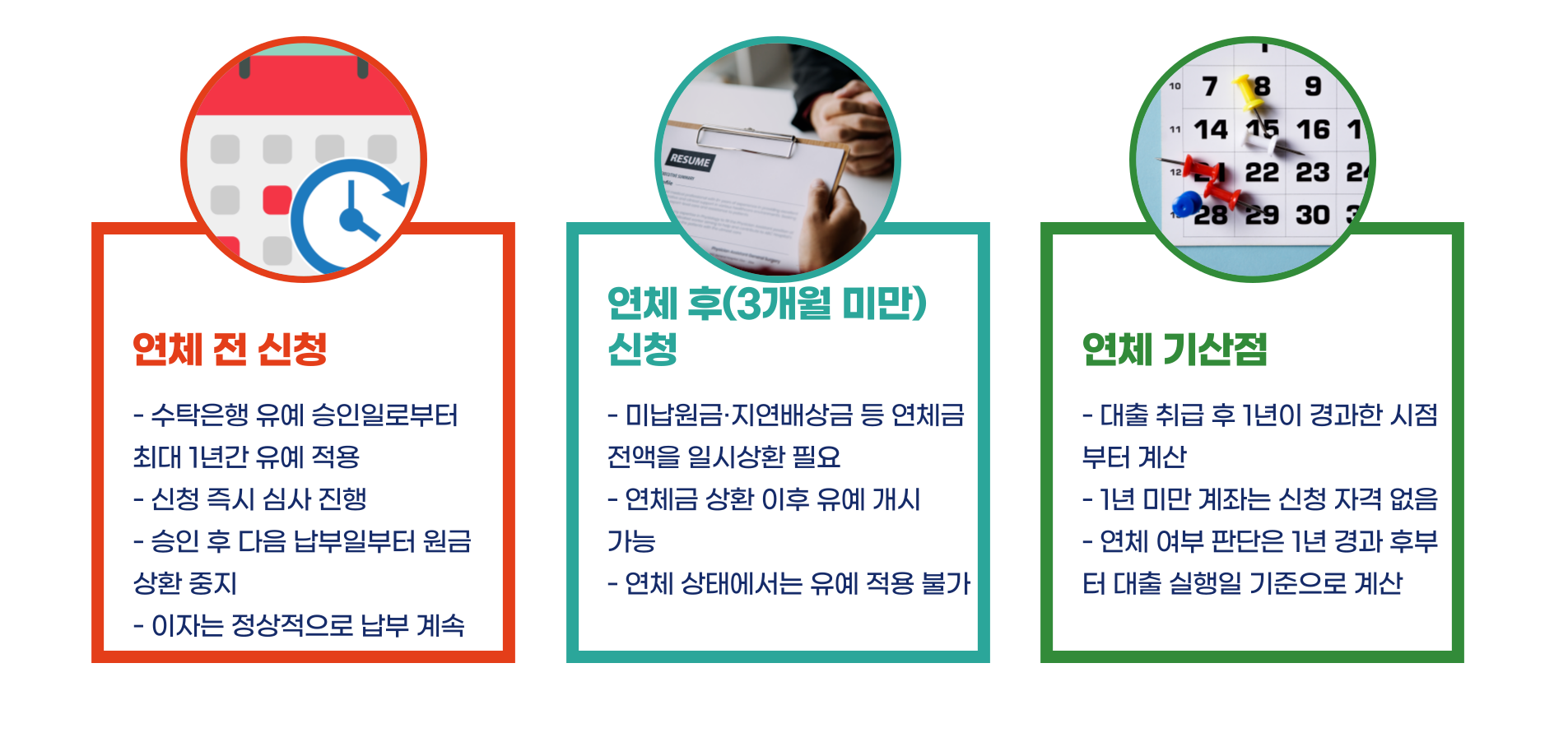 내집마련 디딤돌 대출 원금상환유예제도 총정리 블로그 글 이미지 4