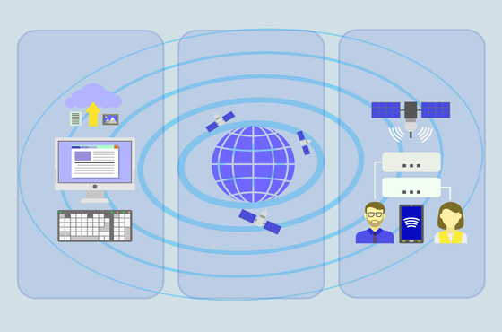 디지털트윈(DigitalTwin) 예시입니다.