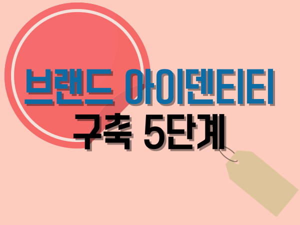 브랜드 아이덴티티 구축 5단계