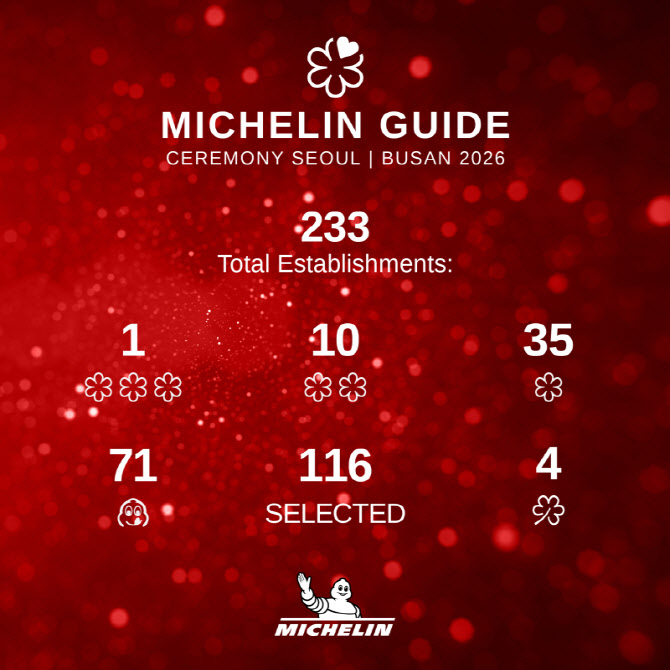 2026 미슐랭 발표