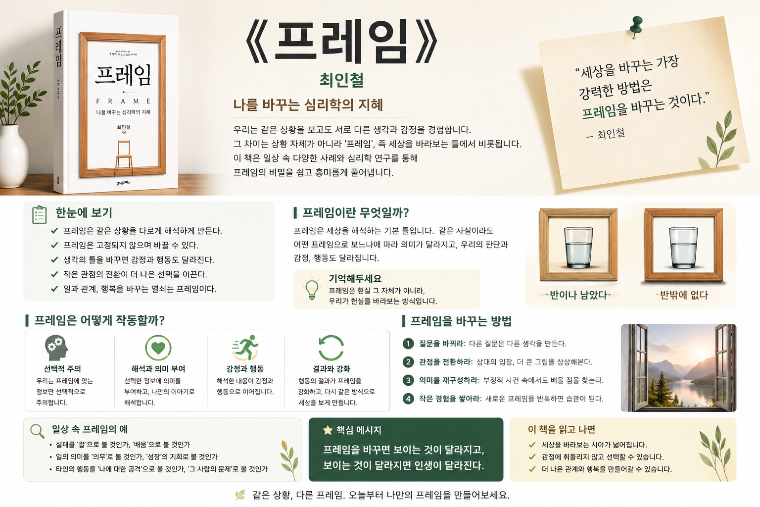 《프레임》 책 리뷰, 행복과 선택을 바꾸는 관점의 힘
