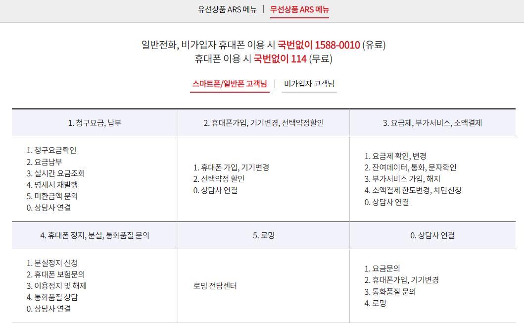 올레kt 고객센터