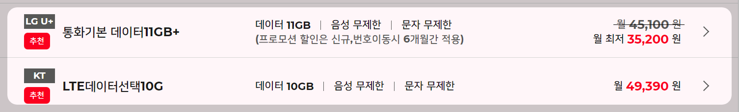 알뜰폰 무제한 요금제