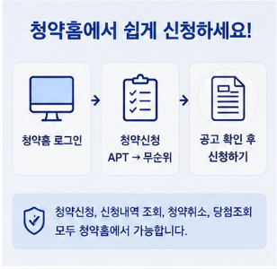 장위 푸르지오 마크원 분양가 39가구 공급물량