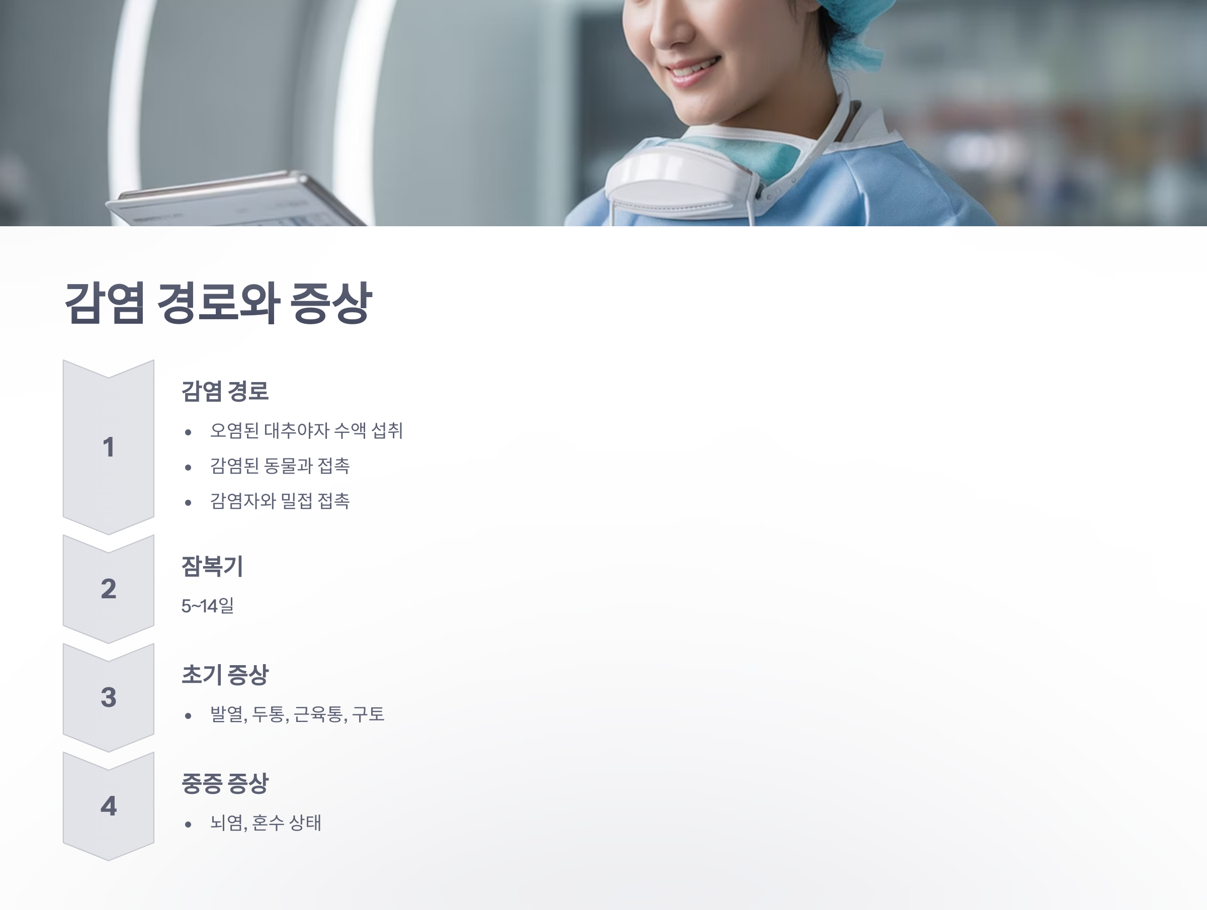 참조-니파-바이러스,-1급-감영병-3