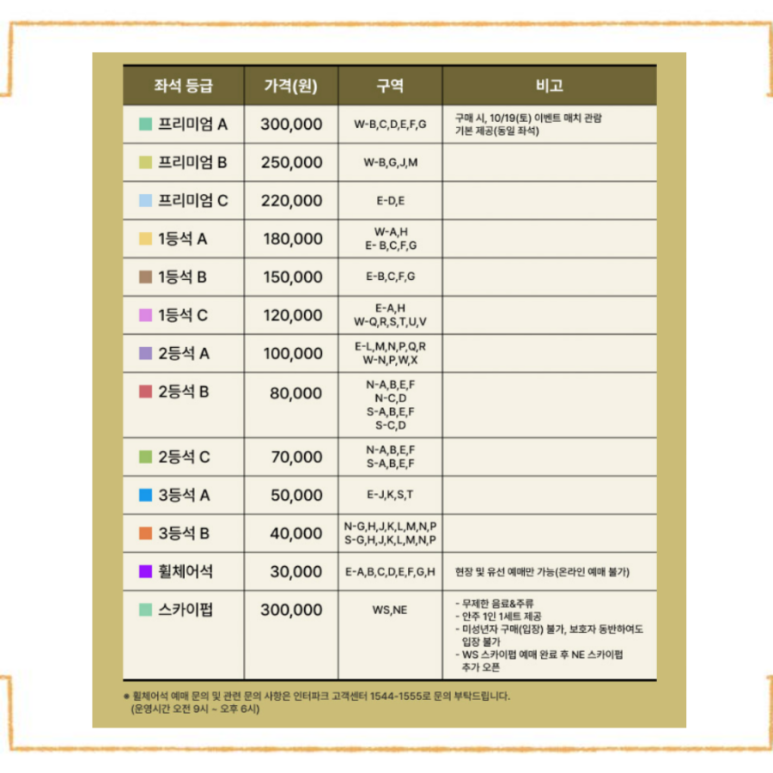 넥슨 아이콘매치